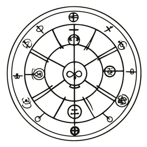Alchemical Circle Tattoo - 2 | Temporalis