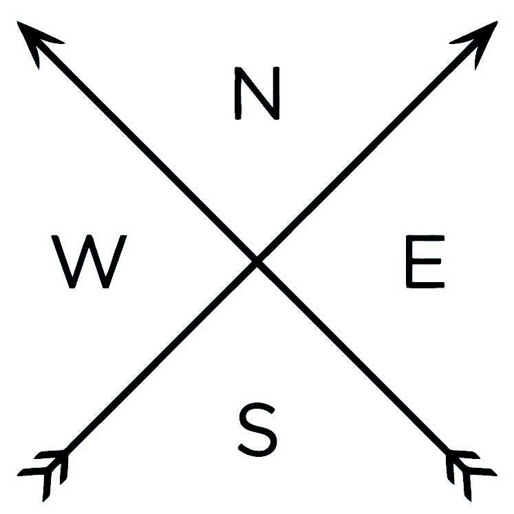 Minimalist compass rose temporary tattoo - 2 | Temporalis